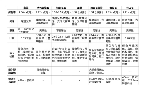 1658732718896265.jpg 9.jpg